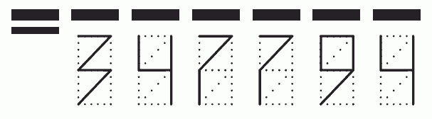 Пример заполнения индекса 347794