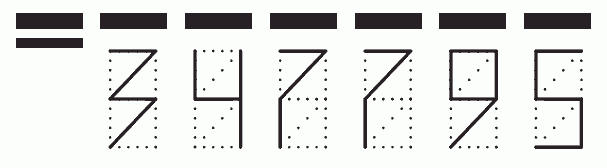 Пример заполнения индекса 347795