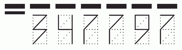 Пример заполнения индекса 347797