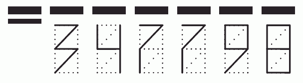 Пример заполнения индекса 347798