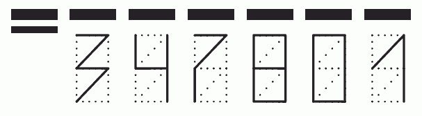 Пример заполнения индекса 347801