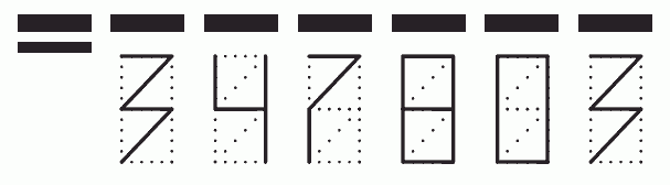 Пример заполнения индекса 347803