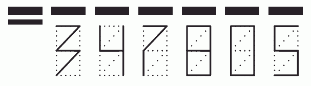 Пример заполнения индекса 347805