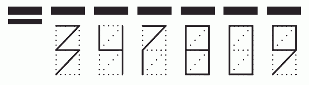 Пример заполнения индекса 347809