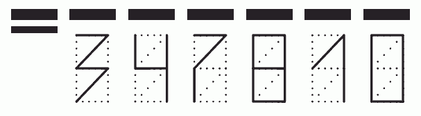 Пример заполнения индекса 347810