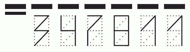 Пример заполнения индекса 347811