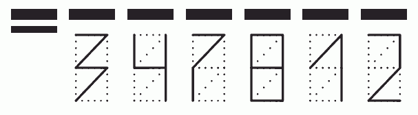 Пример заполнения индекса 347812