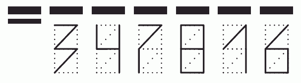 Пример заполнения индекса 347816