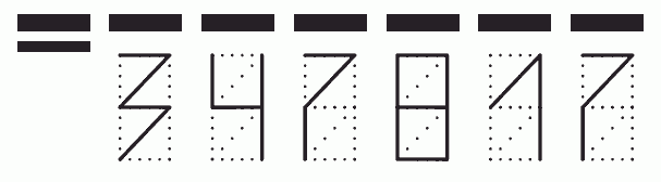 Пример заполнения индекса 347817