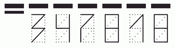 Пример заполнения индекса 347818