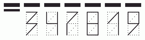 Пример заполнения индекса 347819