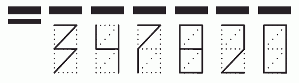 Пример заполнения индекса 347820