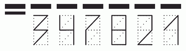 Пример заполнения индекса 347821