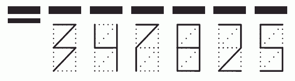 Пример заполнения индекса 347825