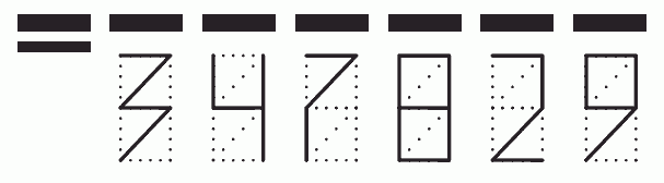 Пример заполнения индекса 347829