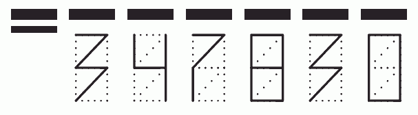 Пример заполнения индекса 347830