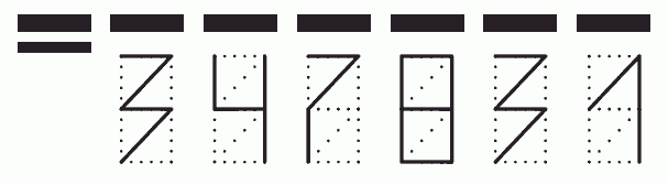 Пример заполнения индекса 347831