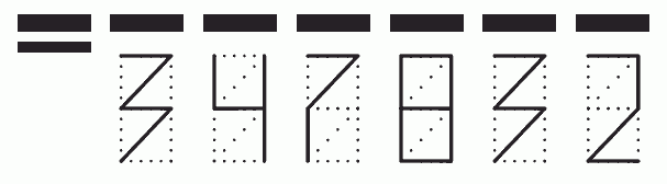 Пример заполнения индекса 347832