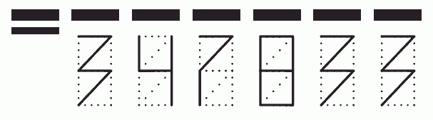 Пример заполнения индекса 347833