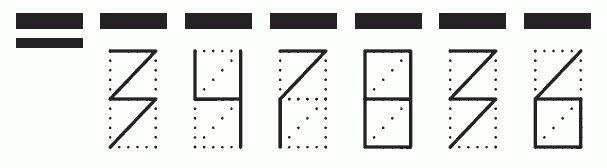 Пример заполнения индекса 347836