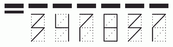 Пример заполнения индекса 347837