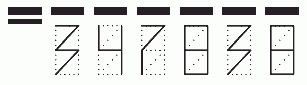 Пример заполнения индекса 347838