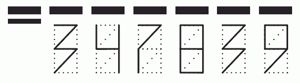 Пример заполнения индекса 347839