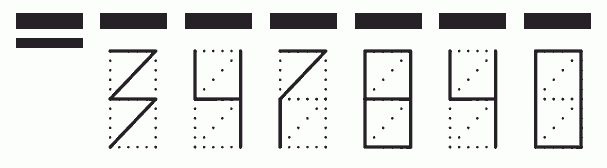 Пример заполнения индекса 347840