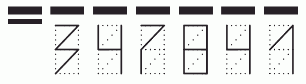 Пример заполнения индекса 347841