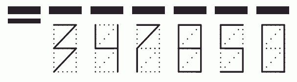 Пример заполнения индекса 347850