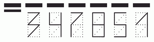 Пример заполнения индекса 347851