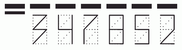 Пример заполнения индекса 347852