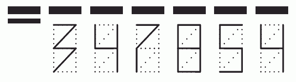 Пример заполнения индекса 347854