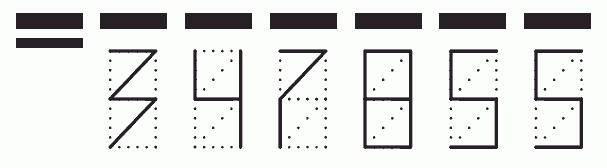 Пример заполнения индекса 347855