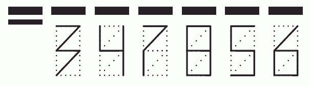 Пример заполнения индекса 347856