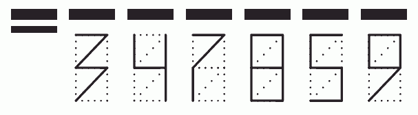 Пример заполнения индекса 347859