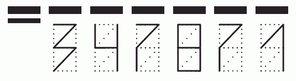 Пример заполнения индекса 347871