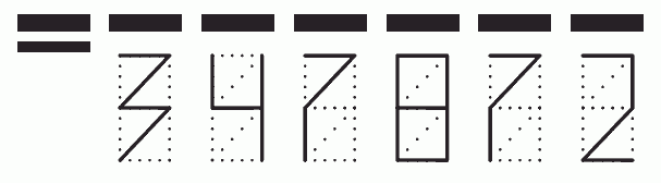 Пример заполнения индекса 347872