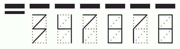 Пример заполнения индекса 347878