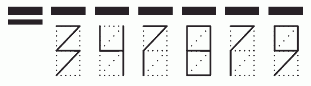 Пример заполнения индекса 347879