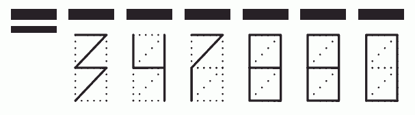 Пример заполнения индекса 347880