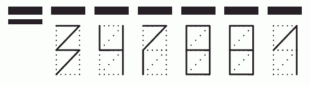 Пример заполнения индекса 347881