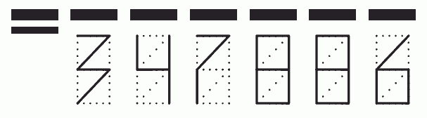 Пример заполнения индекса 347886