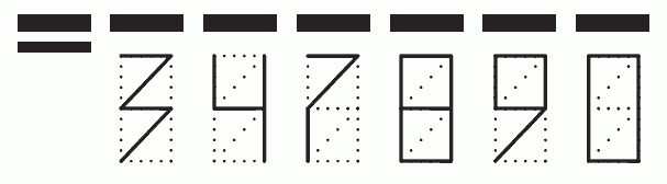 Пример заполнения индекса 347890