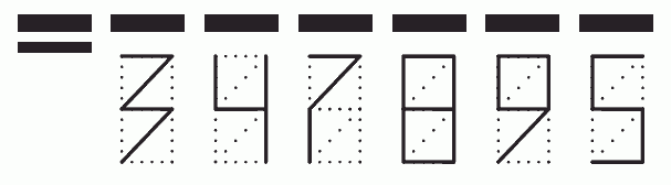 Пример заполнения индекса 347895