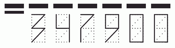 Пример заполнения индекса 347900