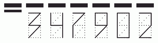 Пример заполнения индекса 347902