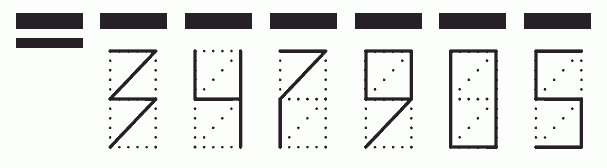 Пример заполнения индекса 347905