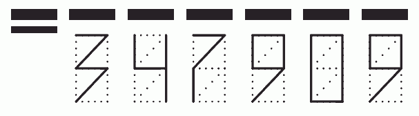 Пример заполнения индекса 347909