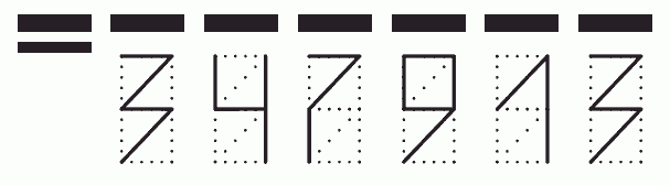 Пример заполнения индекса 347913